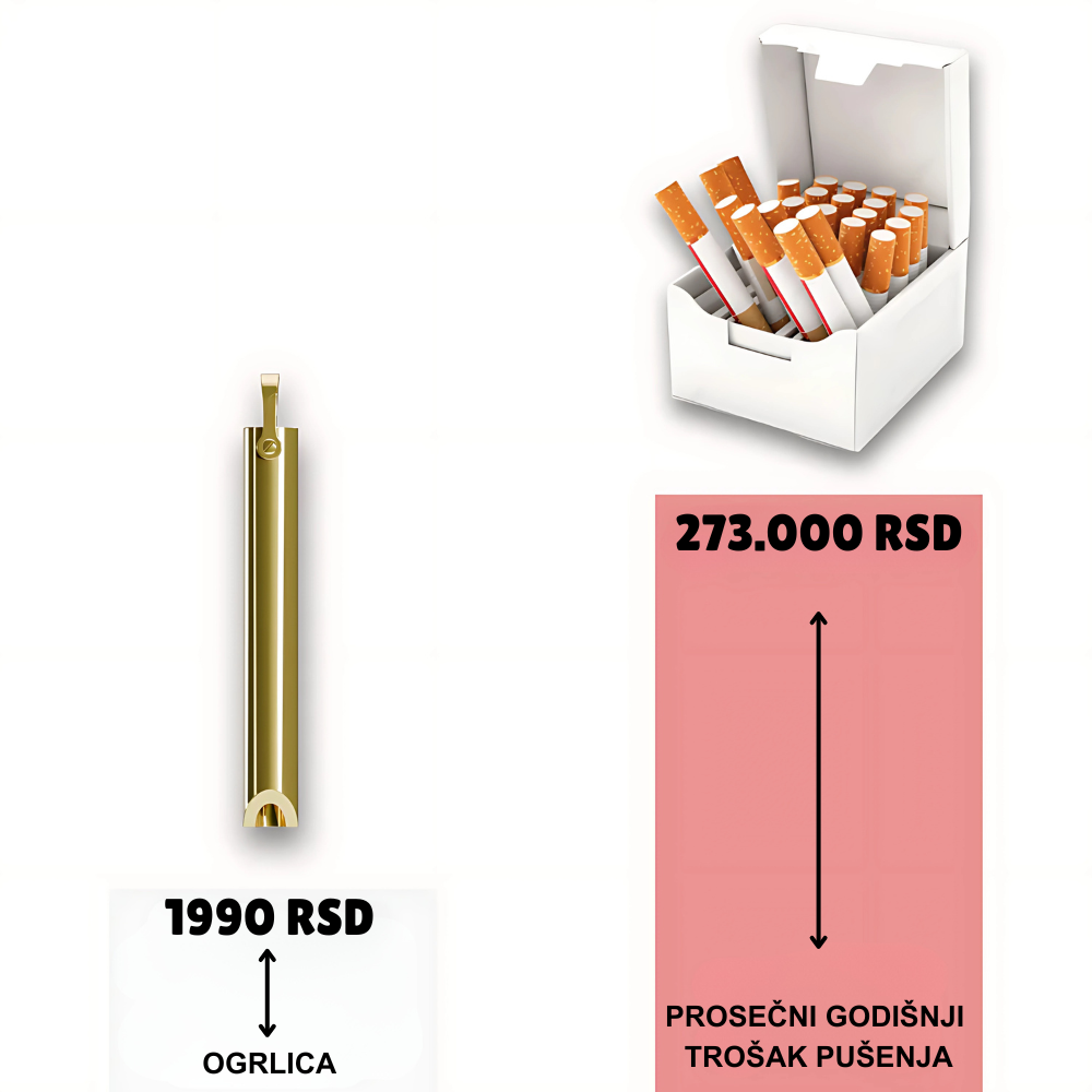 TROSKOVI-CIGARETA