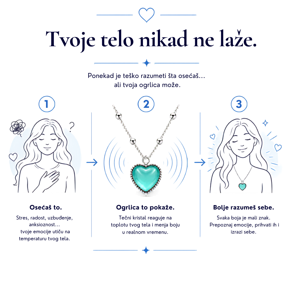 Ogrlica Raspoloženja