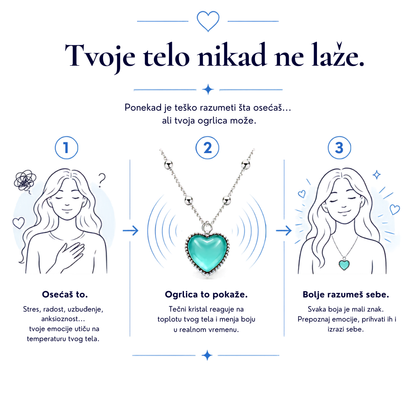 Ogrlica Raspoloženja